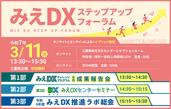 みえDXチャレンジプログラム